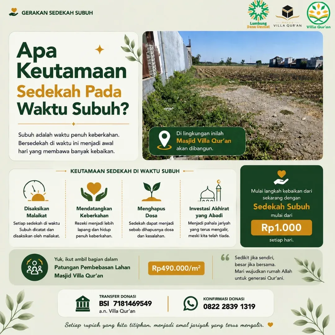 Apa keutamaan sedekah pada waktu Subuh?