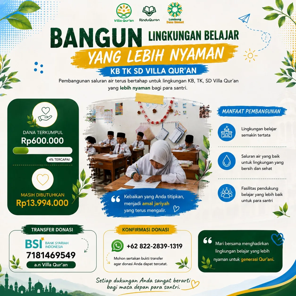 Jumat Berkah, Saat Terbaik Menanam Amal Jariyah
