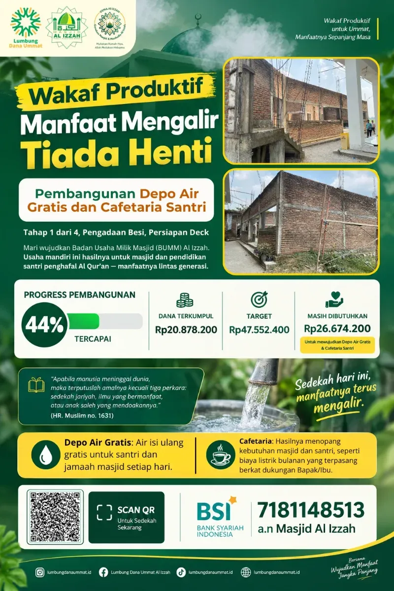 Wakaf Produktif Manfaat Mengalir Tiada Henti