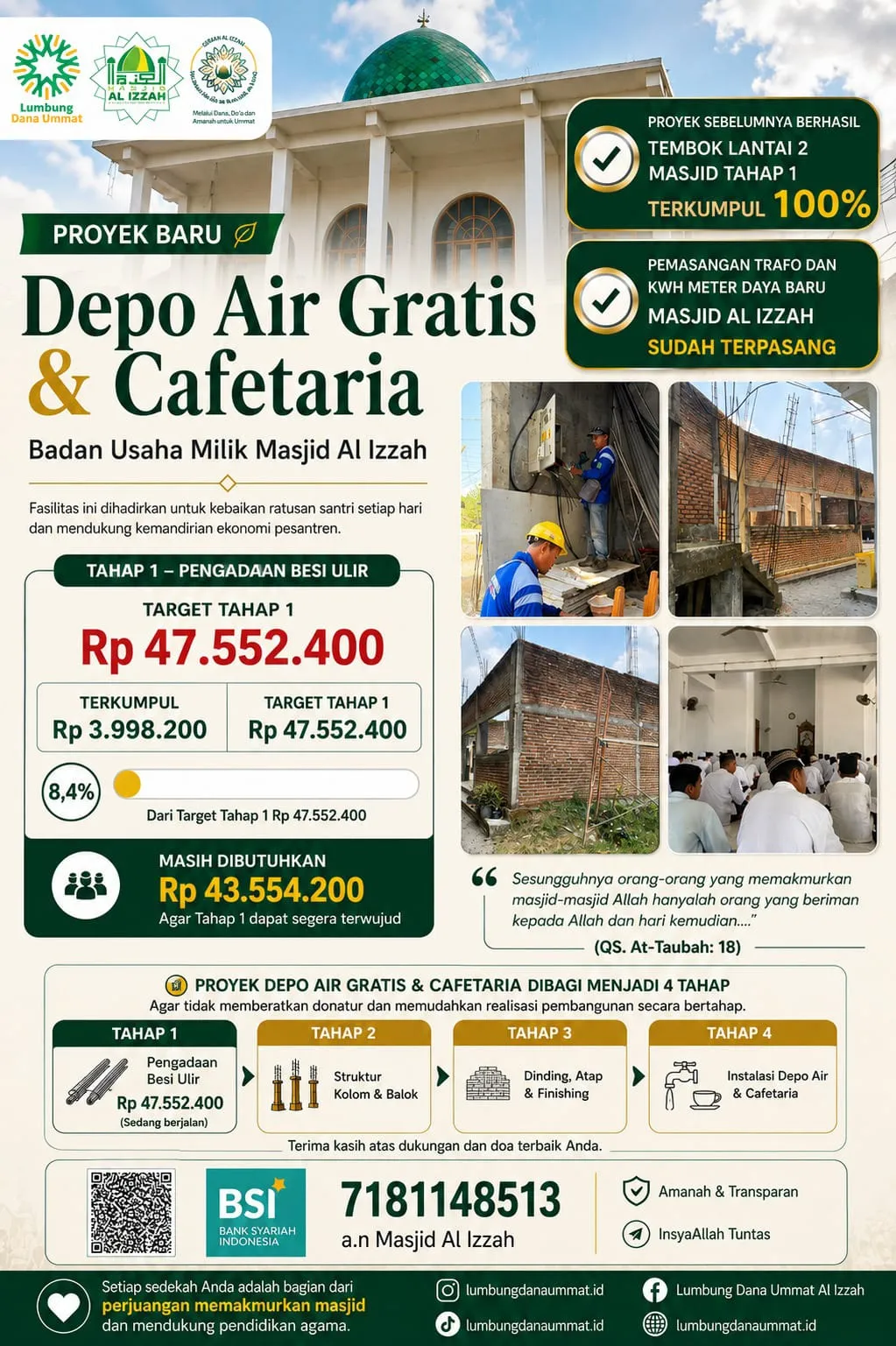 Proyek Baru Depo Air Gratis & Cafetaria
