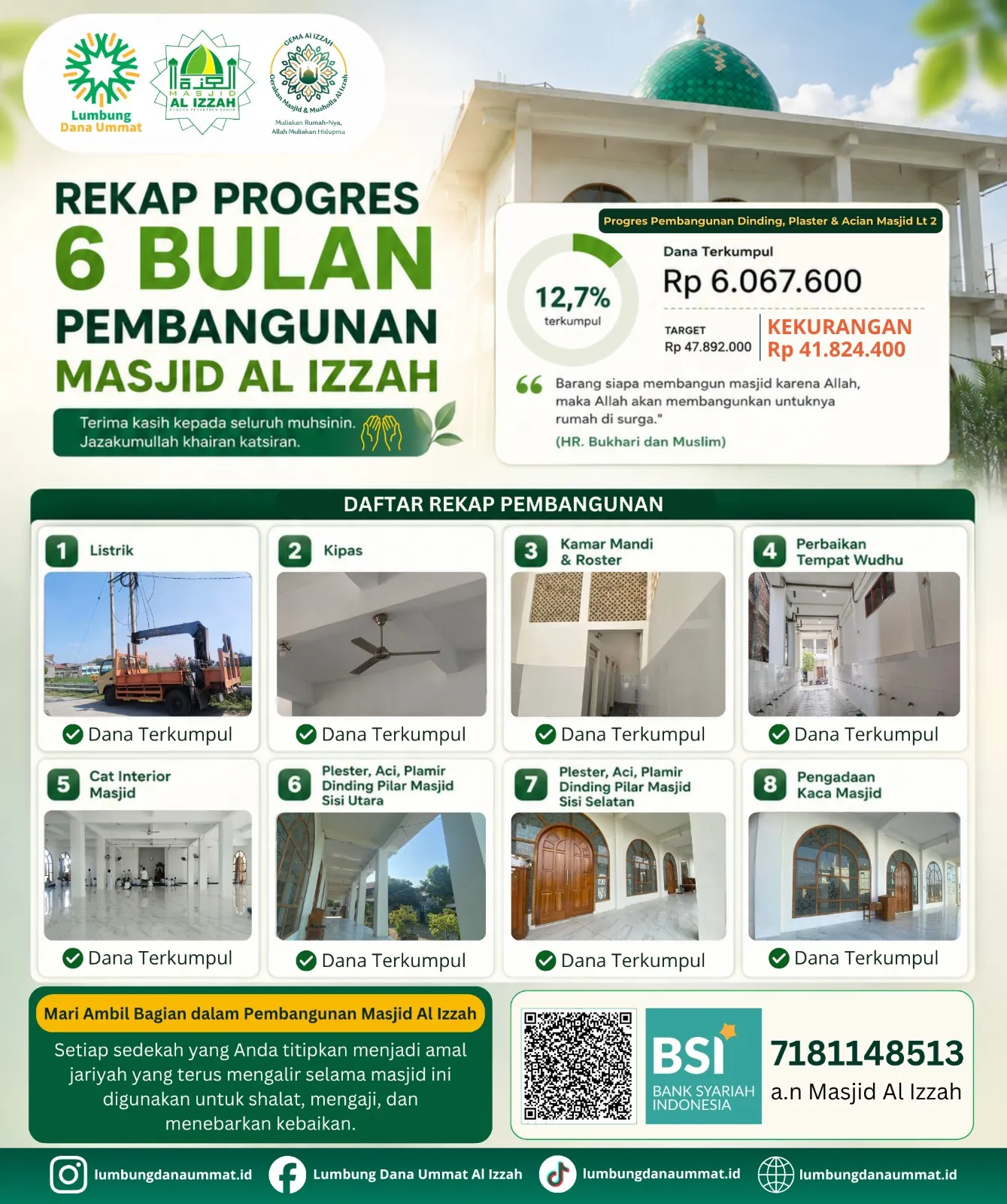 Ada yang Allah Siapkan Khusus Hari Ini