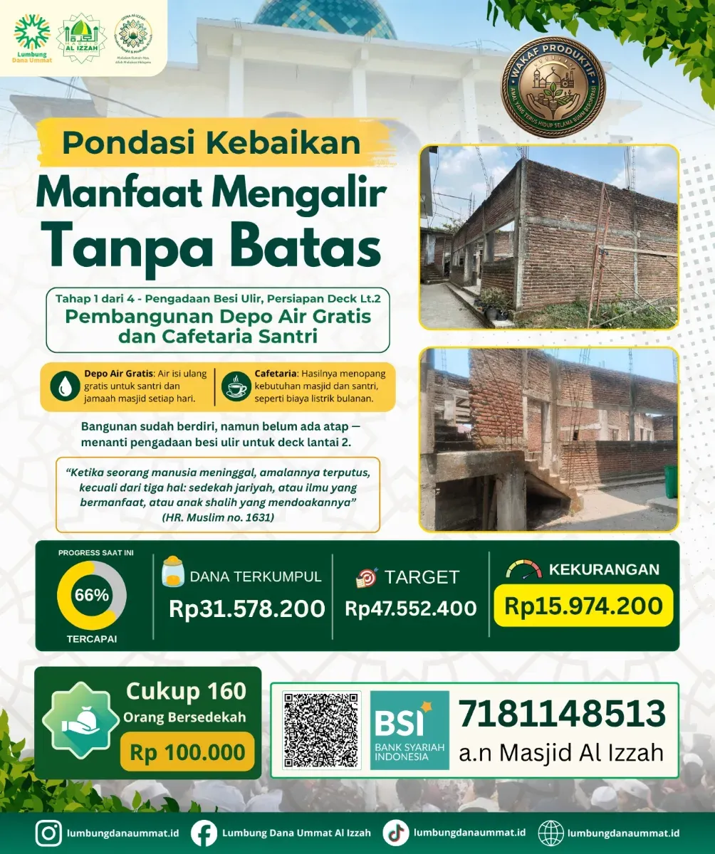 Pondasi Kesehatan Manfaat Mengalir Tanpa Batas